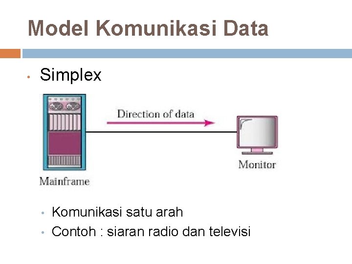 Model Komunikasi Data • Simplex • • Komunikasi satu arah Contoh : siaran radio