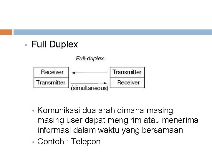  • Full Duplex • • Komunikasi dua arah dimana masing user dapat mengirim