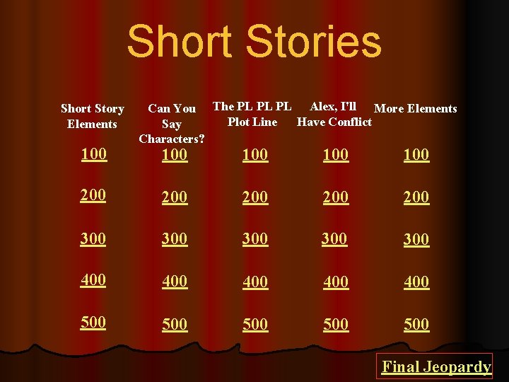 Short Stories Short Story Elements 100 Can You The PL PL PL Alex, I'll Short Stories Short Story Elements 100 Can You The PL PL PL Alex, I'll