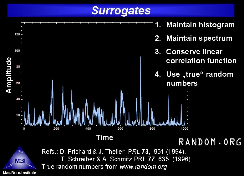Surrogates 1. Maintain histogram 2. Maintain spectrum Amplitude 3. Conserve linear correlation function 4.