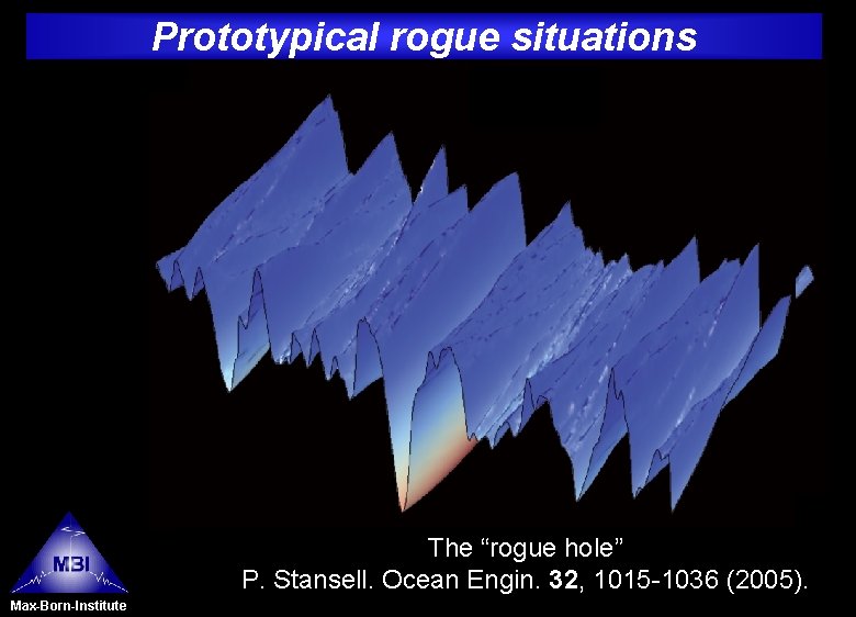 Prototypical rogue situations The „Three sisters“ Simulation of the Draupner event S. S. Rozhkov.