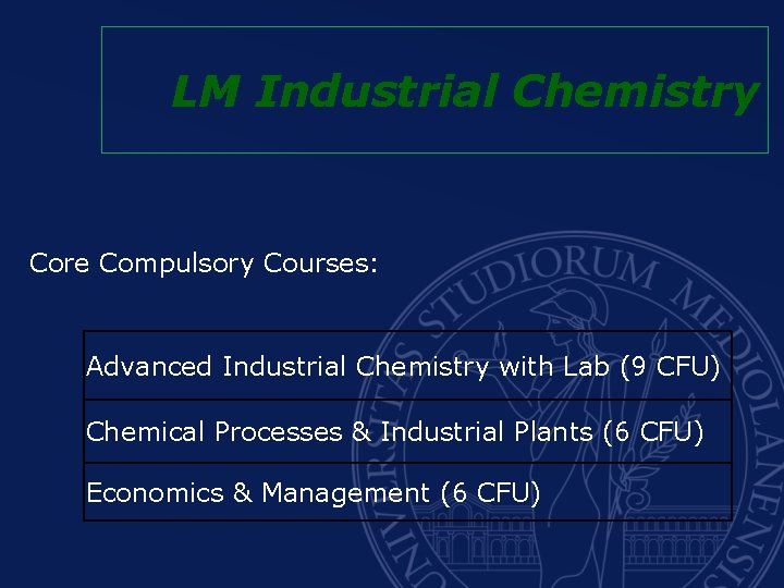 LM Industrial Chemistry Core Compulsory Courses: Advanced Industrial Chemistry with Lab (9 CFU) Chemical