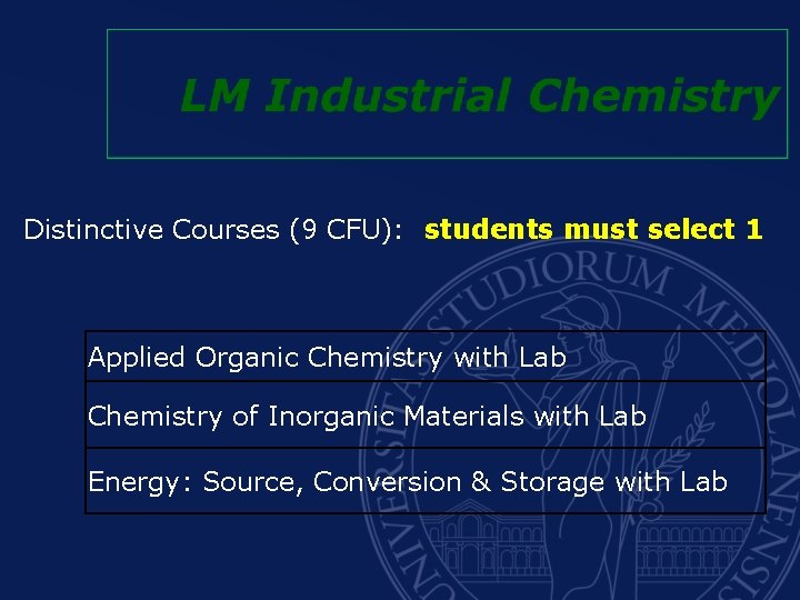 Distinctive Courses (9 CFU): students must select 1 Applied Organic Chemistry with Lab Chemistry