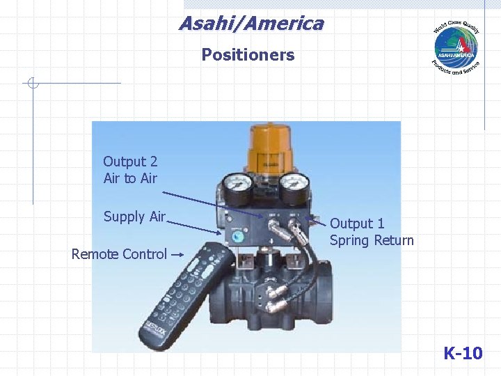 Asahi/America Positioners Output 2 Air to Air Supply Air Remote Control Output 1 Spring