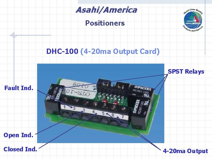 Asahi/America Positioners DHC-100 (4 -20 ma Output Card) SPST Relays Fault Ind. Open Ind.