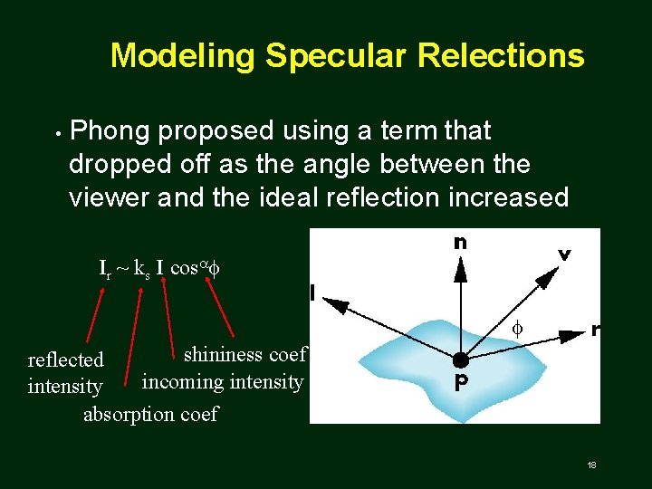 Modeling Specular Relections • Phong proposed using a term that dropped off as the