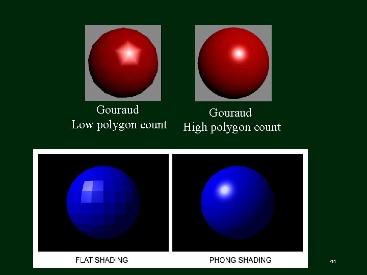 Gouraud Low polygon count Gouraud High polygon count 44 