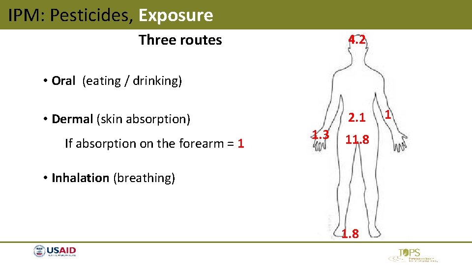IPM: Pesticides, Exposure Three routes 4. 2 • Oral (eating / drinking) • Dermal IPM: Pesticides, Exposure Three routes 4. 2 • Oral (eating / drinking) • Dermal
