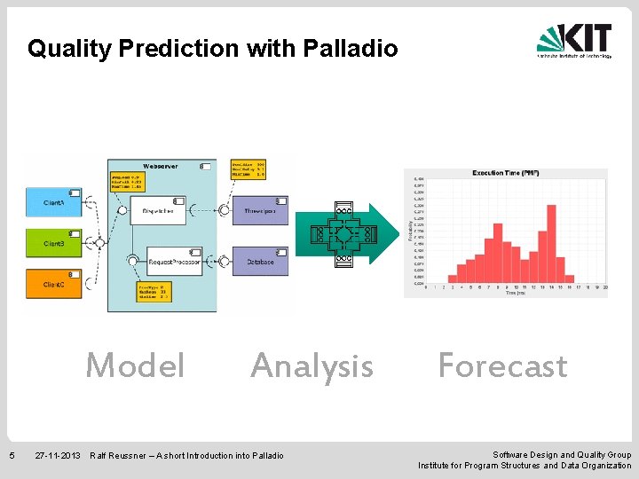 Quality Prediction with Palladio Model 5 27 -11 -2013 Analysis Ralf Reussner – A