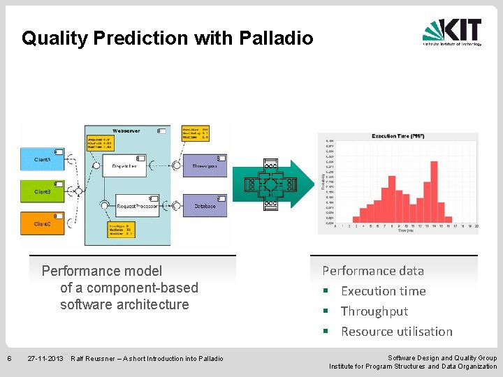 Quality Prediction with Palladio Performance model of a component-based software architecture 6 27 -11
