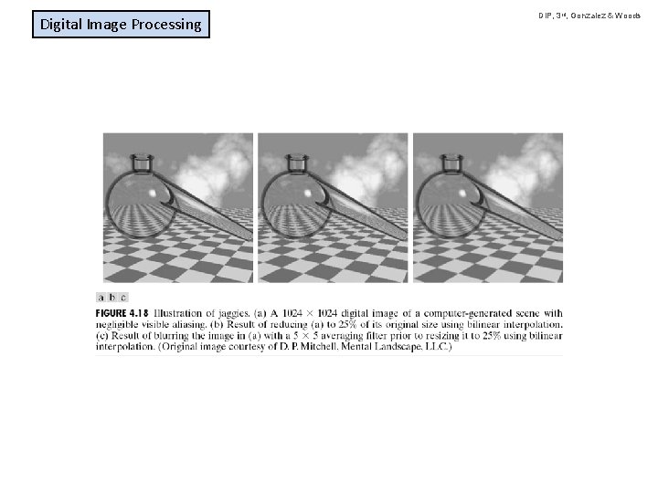 Digital Image Processing DIP, 3 rd, Gonzalez & Woods 