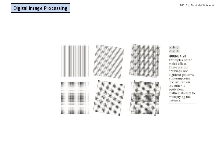 Digital Image Processing DIP, 3 rd, Gonzalez & Woods 