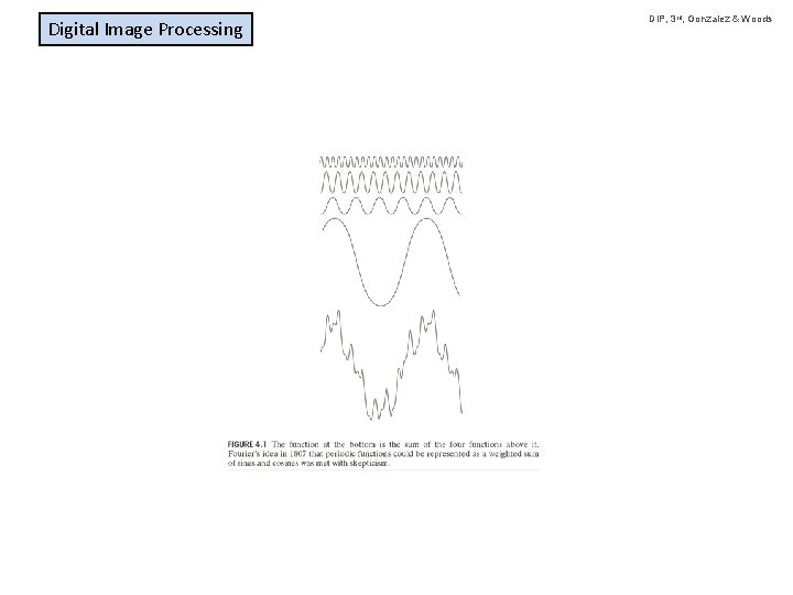 Digital Image Processing DIP, 3 rd, Gonzalez & Woods 