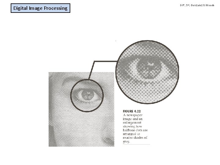 Digital Image Processing DIP, 3 rd, Gonzalez & Woods 