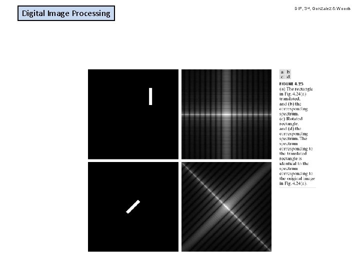 Digital Image Processing DIP, 3 rd, Gonzalez & Woods 