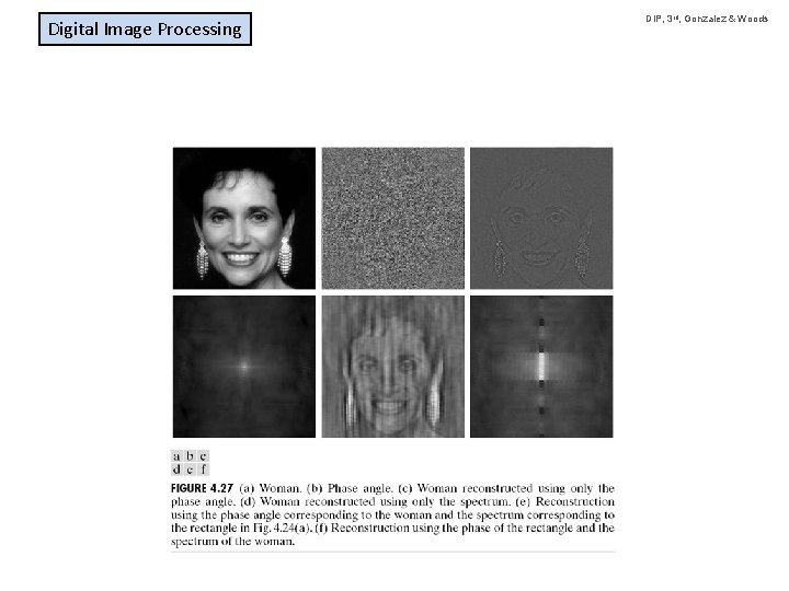 Digital Image Processing DIP, 3 rd, Gonzalez & Woods 