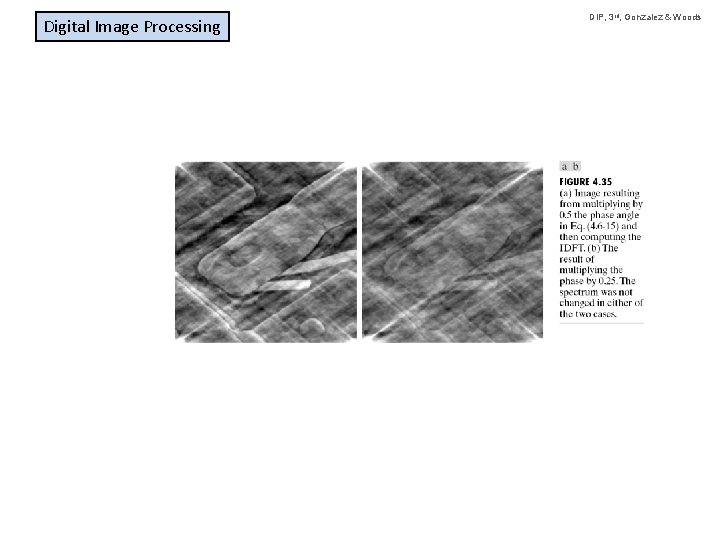 Digital Image Processing DIP, 3 rd, Gonzalez & Woods 