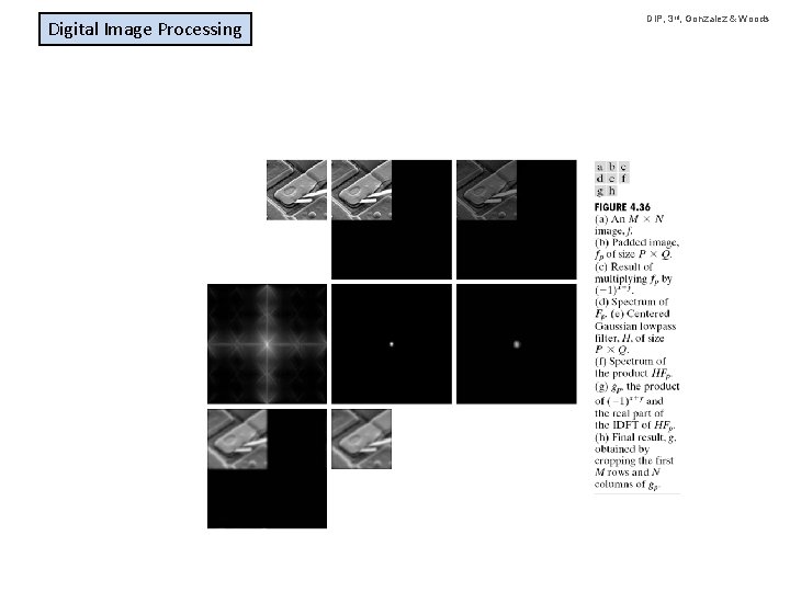 Digital Image Processing DIP, 3 rd, Gonzalez & Woods 