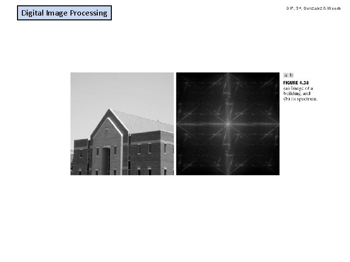 Digital Image Processing DIP, 3 rd, Gonzalez & Woods 
