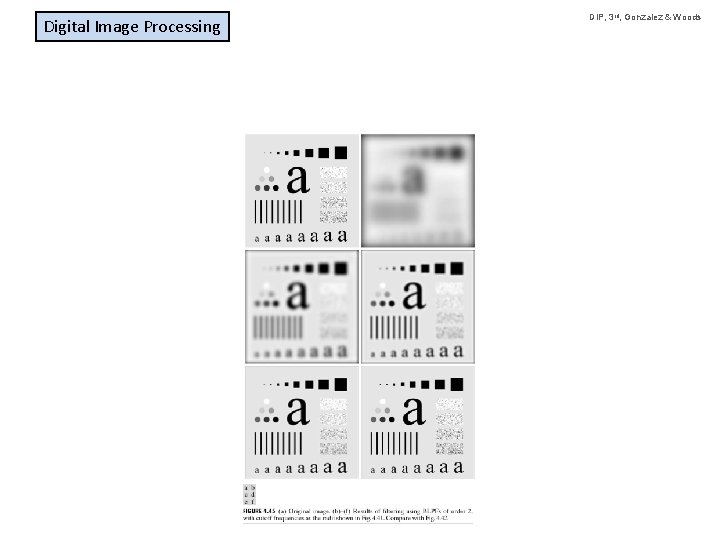 Digital Image Processing DIP, 3 rd, Gonzalez & Woods 