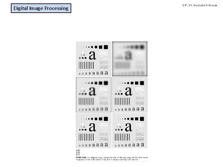 Digital Image Processing DIP, 3 rd, Gonzalez & Woods 