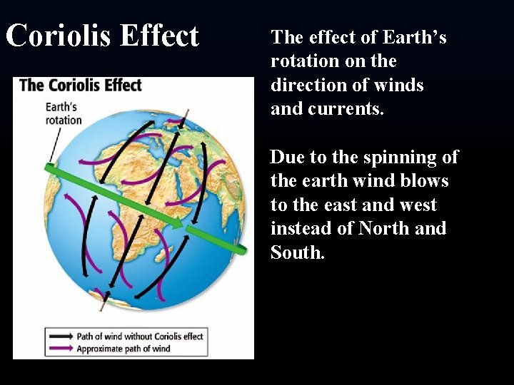 Coriolis Effect The effect of Earth’s rotation on the direction of winds and currents. Coriolis Effect The effect of Earth’s rotation on the direction of winds and currents.