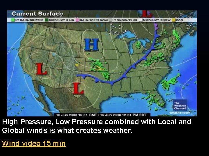 High Pressure, Low Pressure combined with Local and Global winds is what creates weather. High Pressure, Low Pressure combined with Local and Global winds is what creates weather.