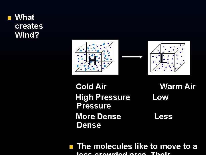n What creates Wind? H Cold Air High Pressure More Dense n L Warm n What creates Wind? H Cold Air High Pressure More Dense n L Warm