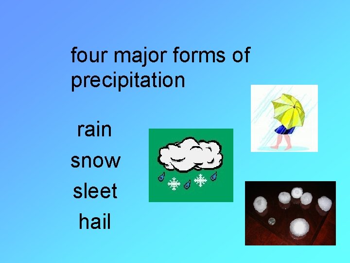 four major forms of precipitation rain snow sleet hail 