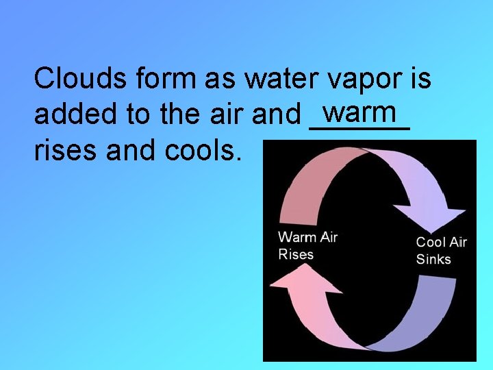 Clouds form as water vapor is warm added to the air and ______ rises