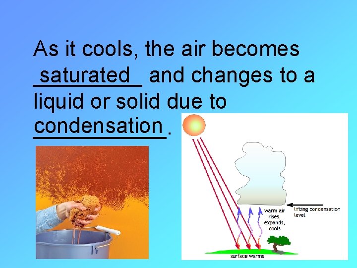 As it cools, the air becomes _____ saturated and changes to a liquid or