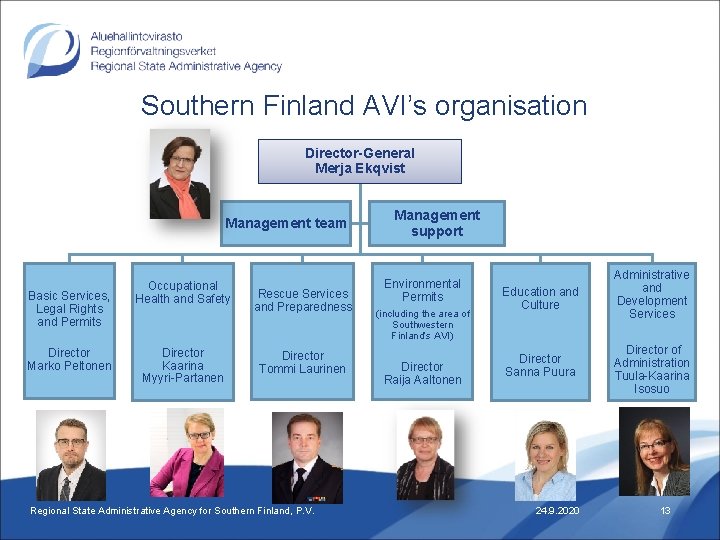 Southern Finland AVI’s organisation Director-General Merja Ekqvist Management team Basic Services, Legal Rights and