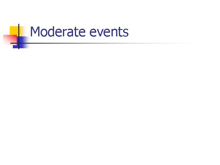 Moderate events 
