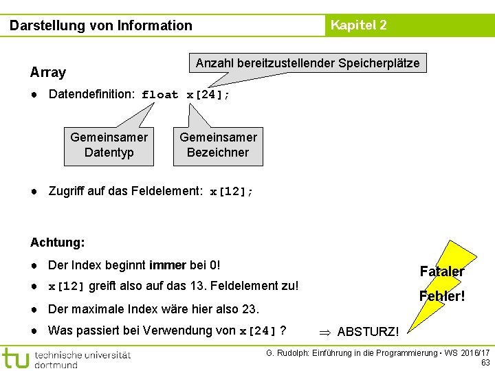 Kapitel 2 Darstellung von Information Anzahl bereitzustellender Speicherplätze Array ● Datendefinition: float x[24]; Gemeinsamer