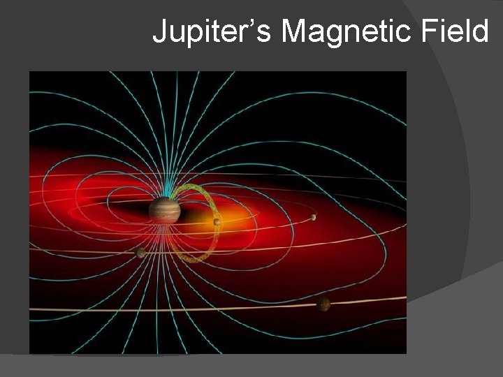 Jupiter’s Magnetic Field Jupiter’s Magnetic Field