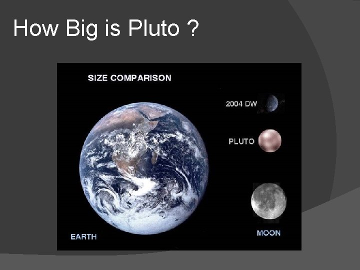 How Big is Pluto ? How Big is Pluto ?