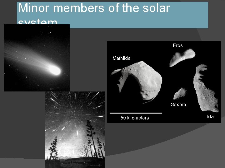 Minor members of the solar system Minor members of the solar system