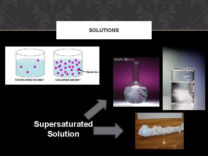 SOLUTIONS Supersaturated Solution 
