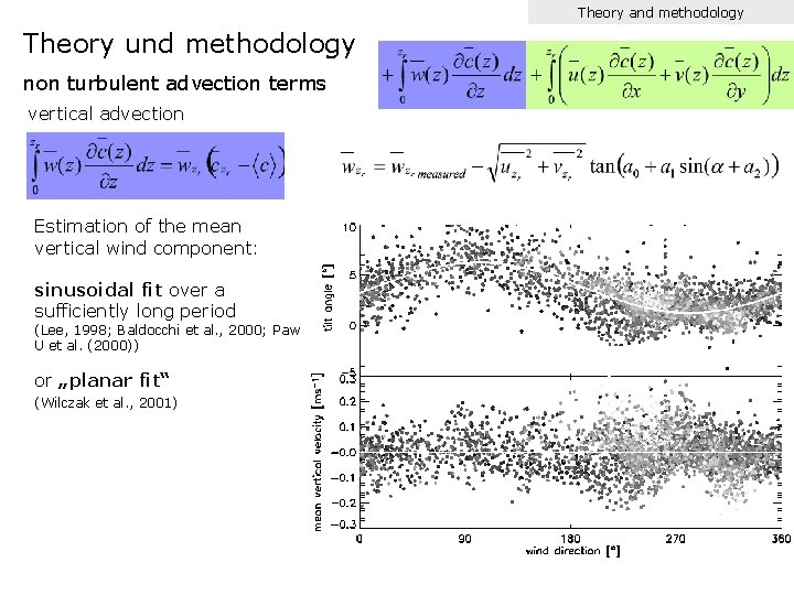 Theory and methodology Theory und methodology non turbulent advection terms vertical advection Estimation of