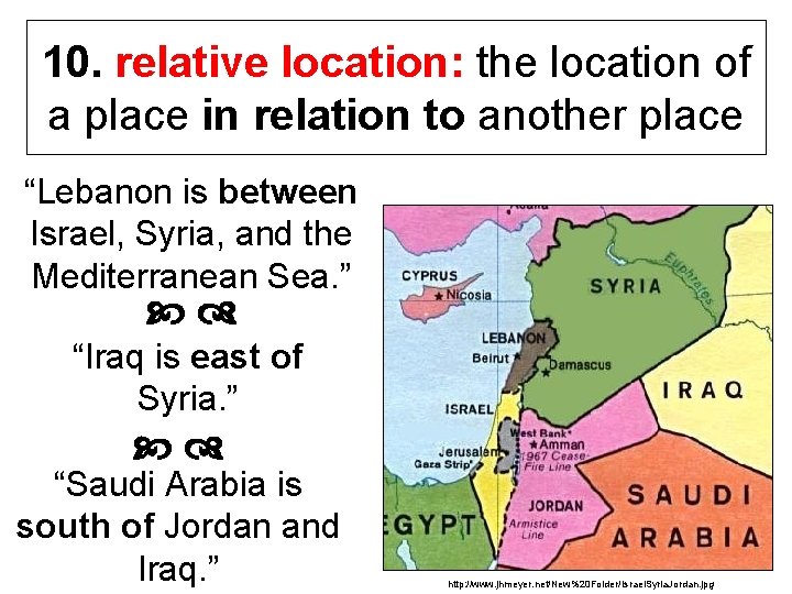 10. relative location: the location of a place in relation to another place “Lebanon