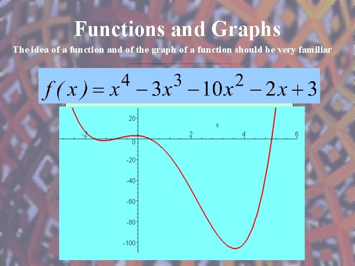 Functions and Graphs The idea of a function and of the graph of a