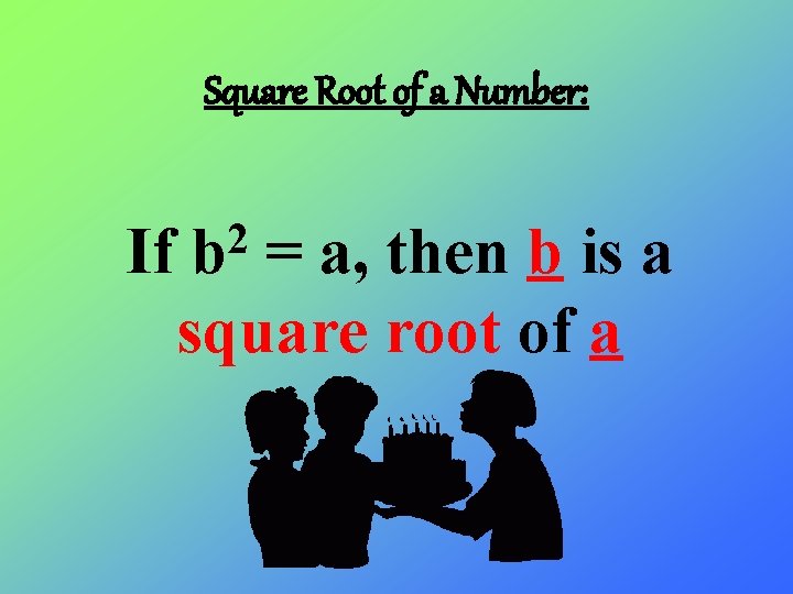 Square Root of a Number: If 2 b = a, then b is a
