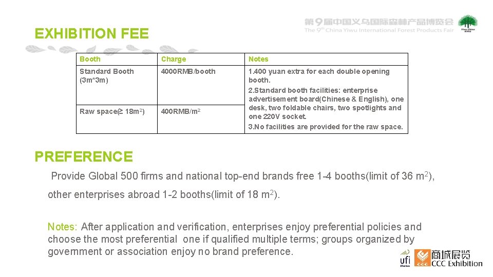 EXHIBITION FEE Booth Charge Notes Standard Booth (3 m*3 m) 4000 RMB/booth Raw space(≥