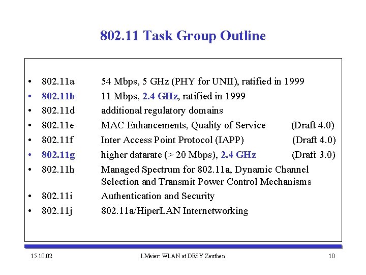 802. 11 Task Group Outline • • 802. 11 a 802. 11 b 802.