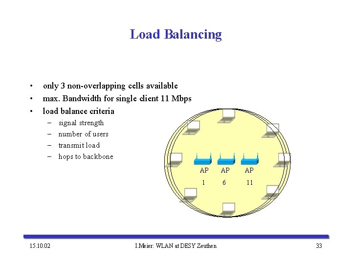 Load Balancing • • • only 3 non-overlapping cells available max. Bandwidth for single
