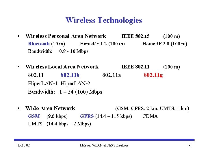 Wireless Technologies • Wireless Personal Area Network IEEE 802. 15 (100 m) Bluetooth (10