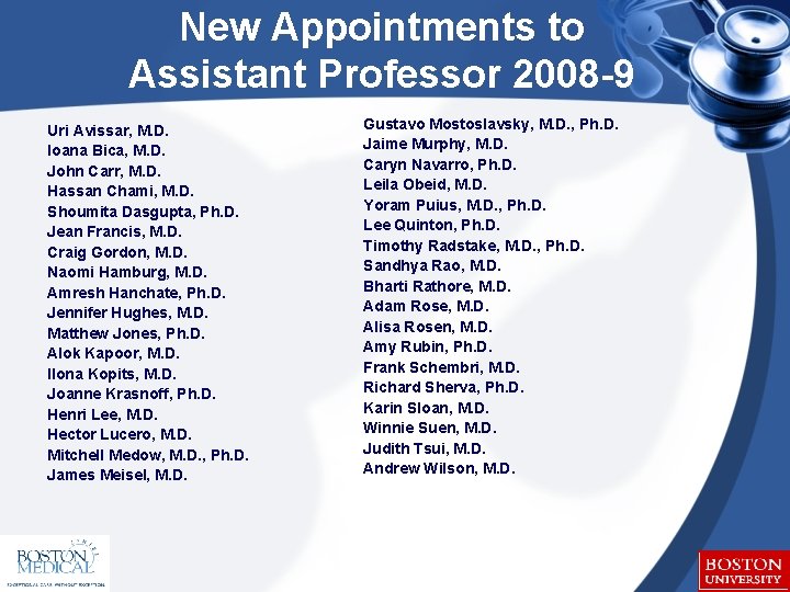 New Appointments to Assistant Professor 2008 -9 Uri Avissar, M. D. Ioana Bica, M.