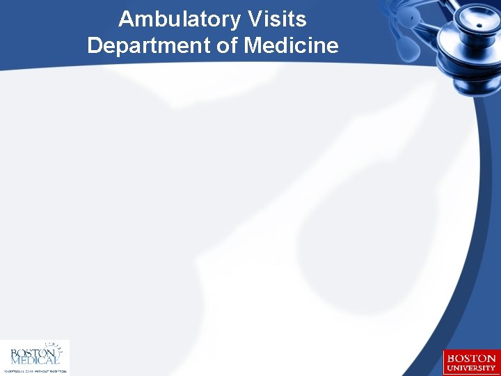 Ambulatory Visits Department of Medicine 