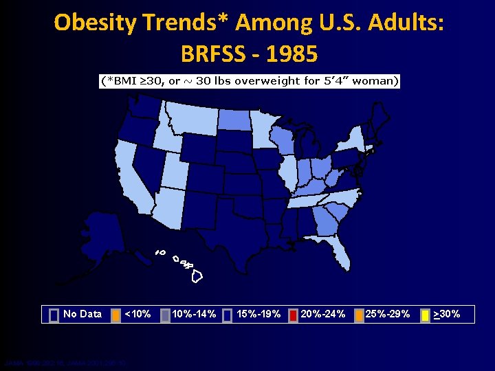 Obesity Trends* Among U. S. Adults: BRFSS - 1985 No Data <10% JAMA 1999;