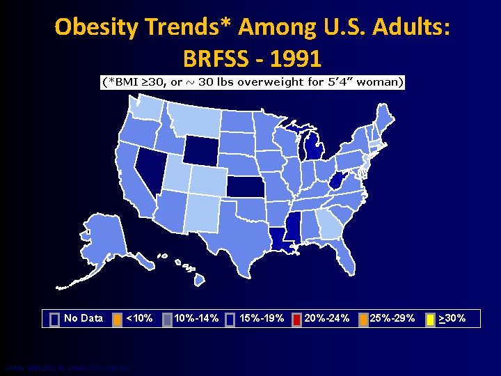 Obesity Trends* Among U. S. Adults: BRFSS - 1991 No Data <10% JAMA 1999;